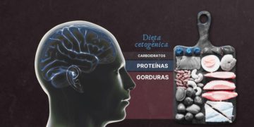 O papel das dietas cetogênicas no tratamento das doenças neurológicas, principais efeitos adversos e como evitá-los