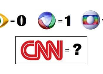 Você nem precisa ver TV para acertar; mesmo assim o teste é difícil